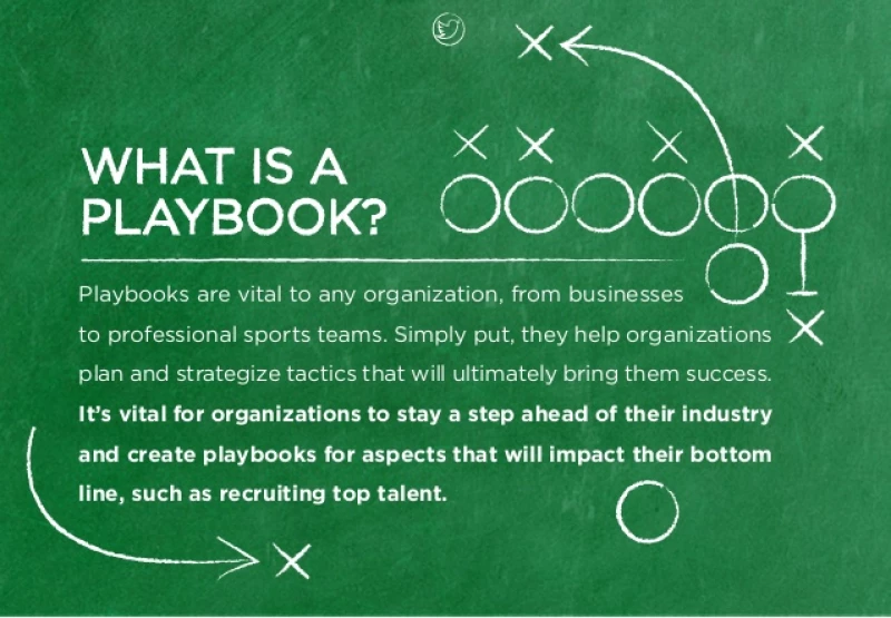 playbook