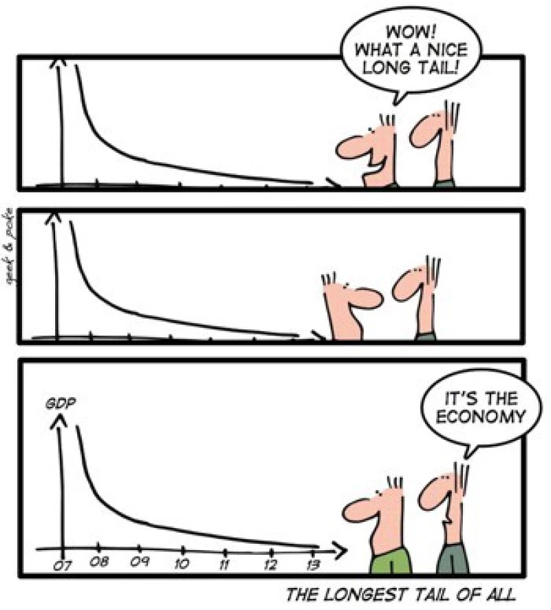 VWO SaaS pricing model research