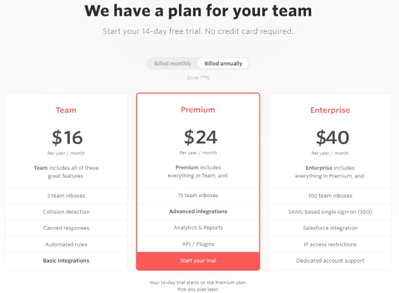 Frontapp SaaS pricing best derisked model