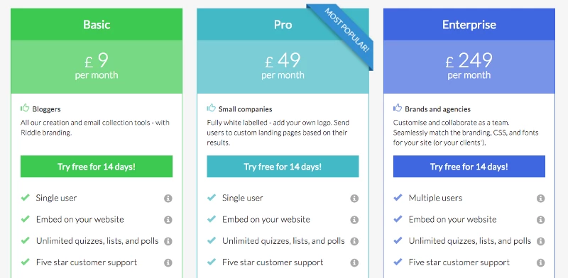 Riddle freemium plan was costly